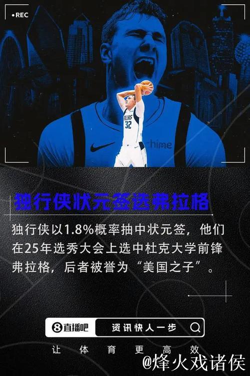 “42分！弗拉格追平独行侠新秀单场得分纪录”