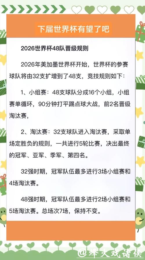 2026世界杯外围赛资格赛规则详解